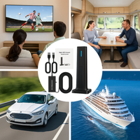 SädeHD – Se HD- og 4K-TV uten kabler eller månedlige kostnader