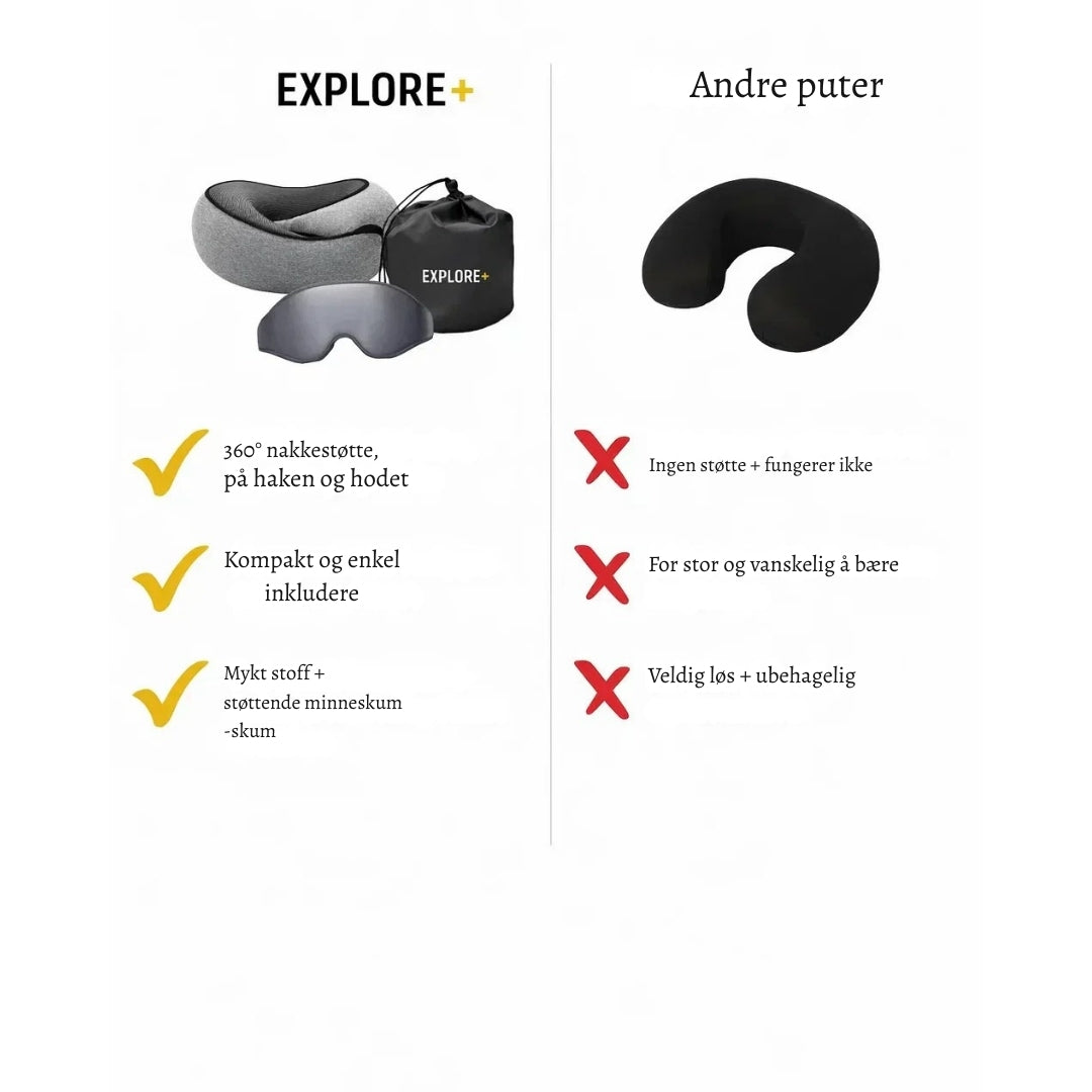 Explore+ – Ergonomisk nakkestøtte for komfortabel reise